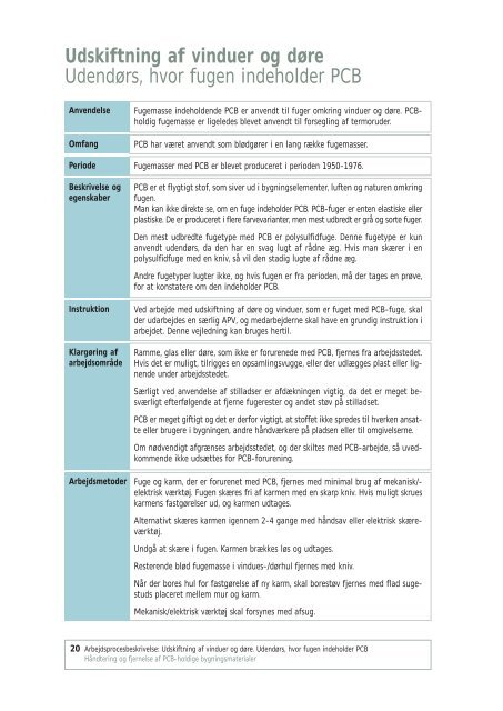 hÃ¥ndtering og fjernelse af pcb-holdige bygningsmaterialer