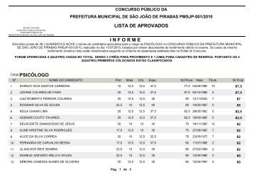 LISTA DE APROVADOS PORTADOR DE NESSECIDADES ... - FIBRA.