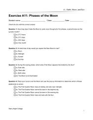 Phases of the Moon - Starry Night Education