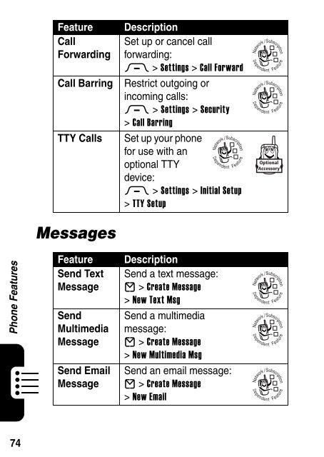 Motorola RAZR V3 Manual - Virgin Media