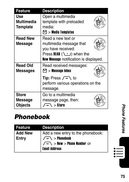 Motorola RAZR V3 Manual - Virgin Media