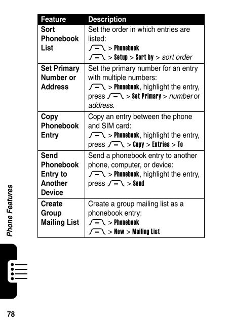 Motorola RAZR V3 Manual - Virgin Media