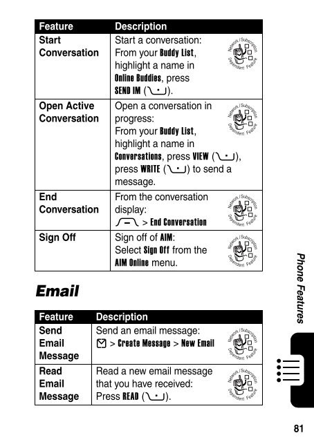 Motorola RAZR V3 Manual - Virgin Media