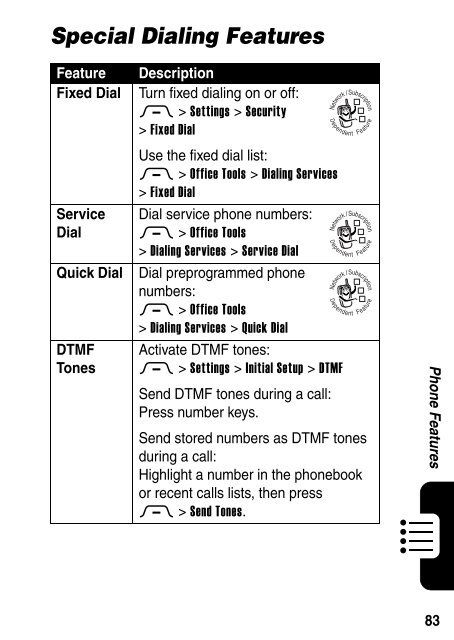 Motorola RAZR V3 Manual - Virgin Media