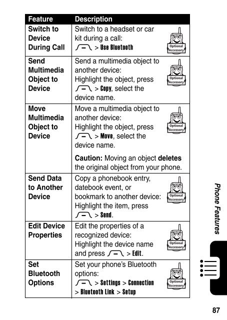 Motorola RAZR V3 Manual - Virgin Media