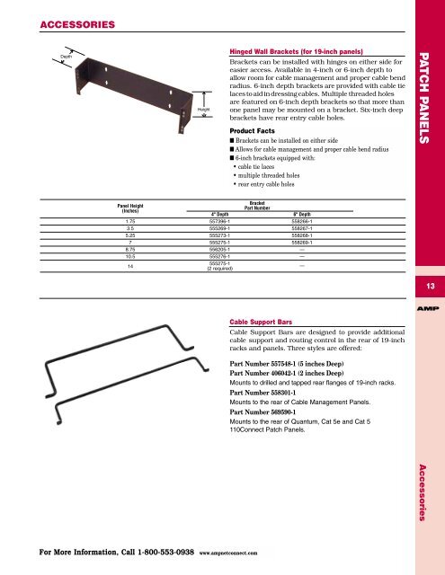 Component Contents