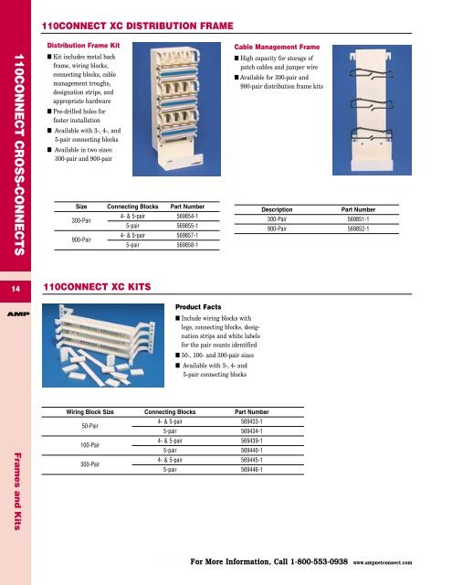 Component Contents