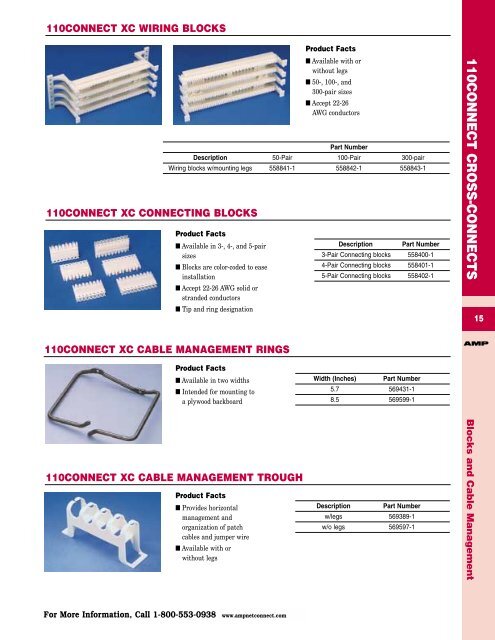 Component Contents