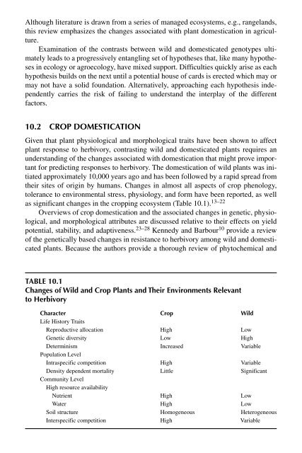 Biotic Stress and Yield Loss