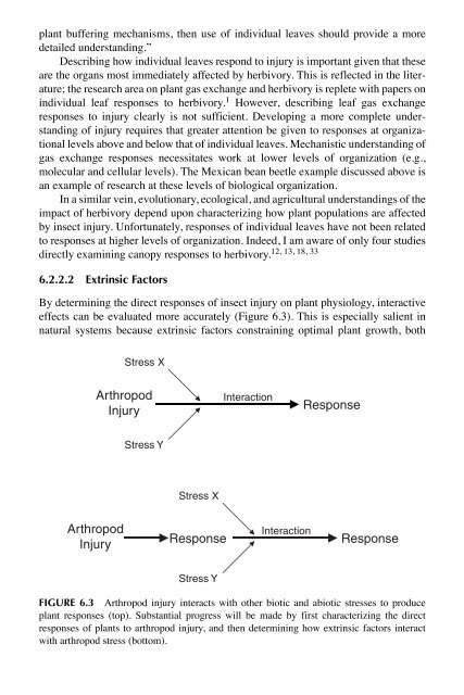 Biotic Stress and Yield Loss