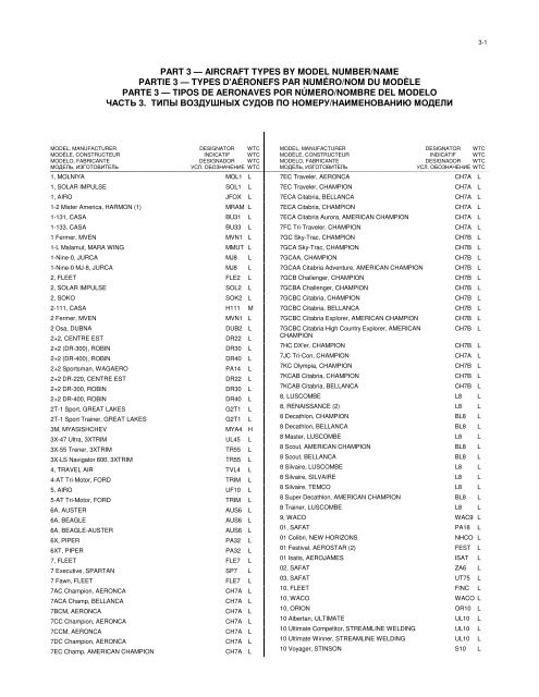 Part3 - By Model Number / Name View / print the paper copy - ICAO