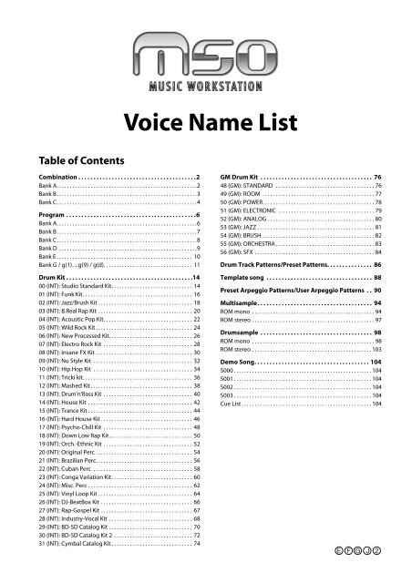 M50 Voice Name List - Korg