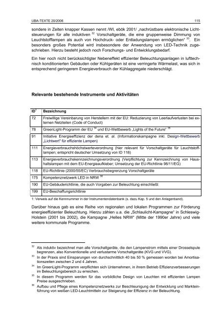 Politikinstrumente zur Effizienzsteigerung von Elektrogeräten und ...