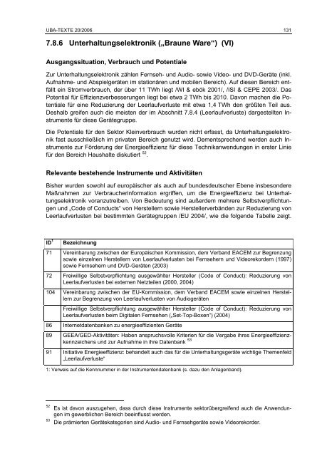 Politikinstrumente zur Effizienzsteigerung von Elektrogeräten und ...