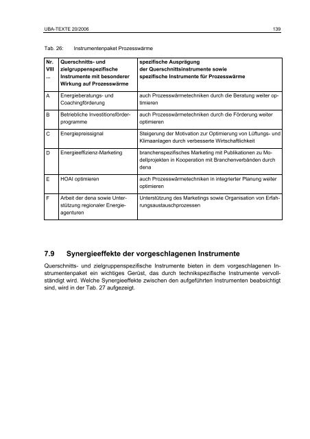 Politikinstrumente zur Effizienzsteigerung von Elektrogeräten und ...