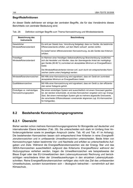 Politikinstrumente zur Effizienzsteigerung von Elektrogeräten und ...