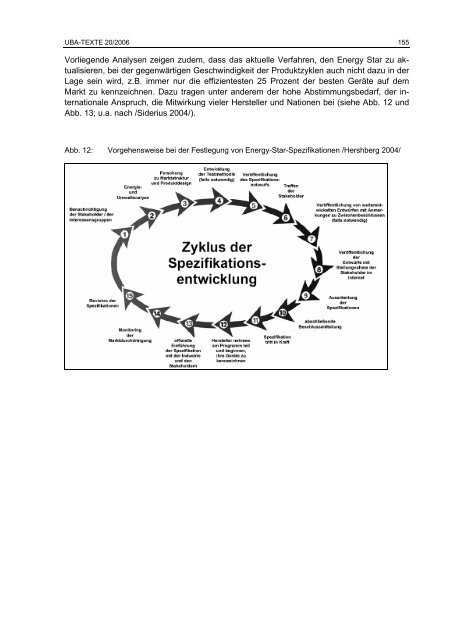 Politikinstrumente zur Effizienzsteigerung von Elektrogeräten und ...