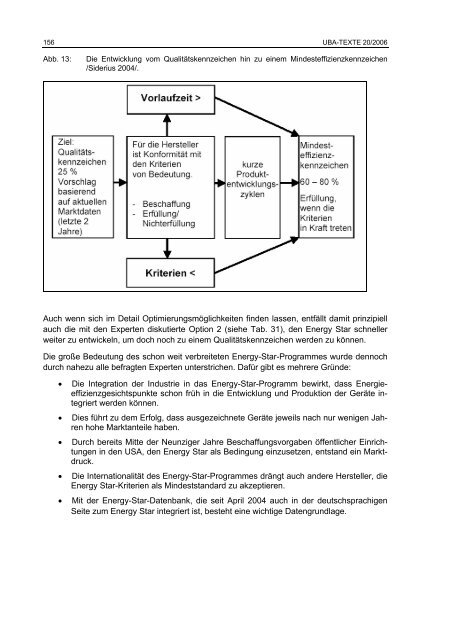 Politikinstrumente zur Effizienzsteigerung von Elektrogeräten und ...