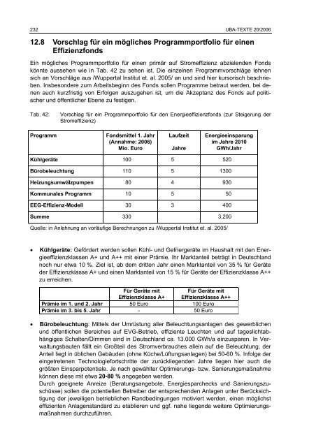 Politikinstrumente zur Effizienzsteigerung von Elektrogeräten und ...