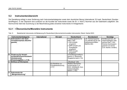 Politikinstrumente zur Effizienzsteigerung von Elektrogeräten und ...