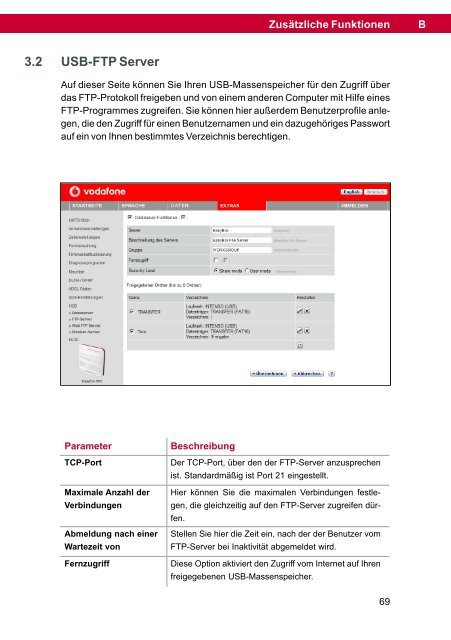 DSL-EasyBox 903 - Vodafone