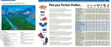 Product Selection Guide - RD Instruments