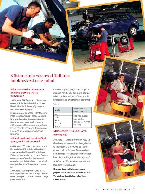 Toyota Plus 01/2008.pdf - Hat Auto AS