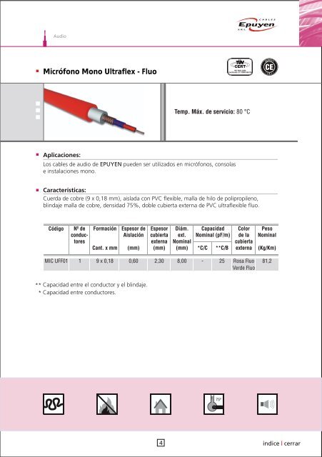 audio PDF - Cables Epuyen SRL