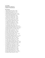 Complete First Round Results