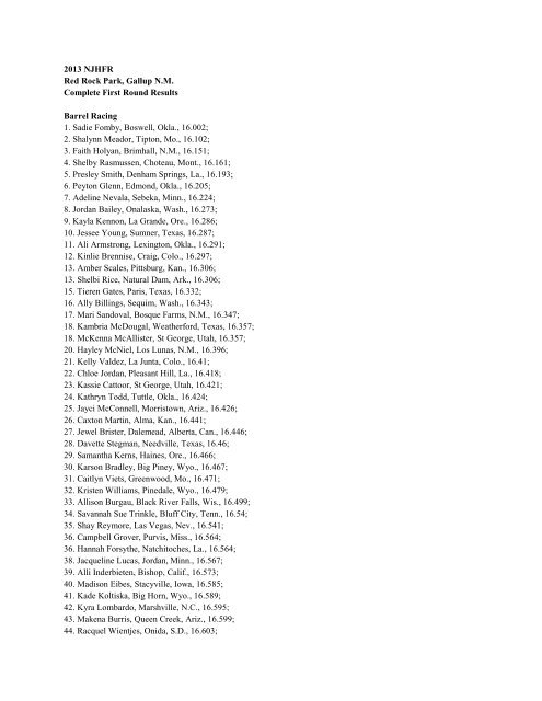 Complete First Round Results