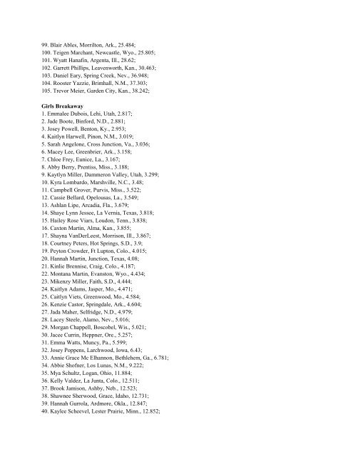 Complete First Round Results