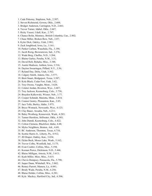 Complete First Round Results