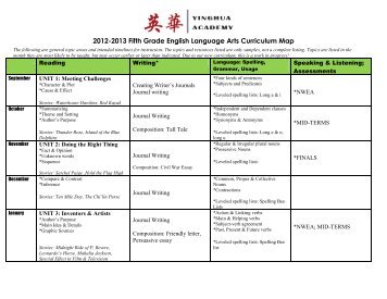Fifth Grade Curriculum Map for English Language Arts - Yinghua ...