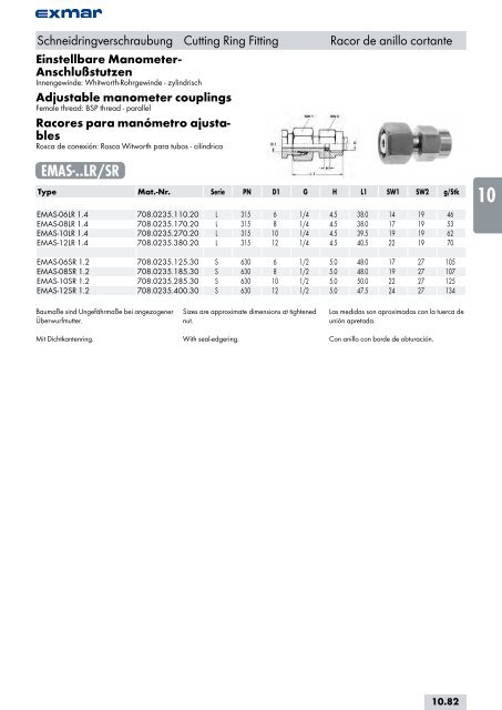 Edelstahl Verbindungstechnik Stainless steel jointing technology ...