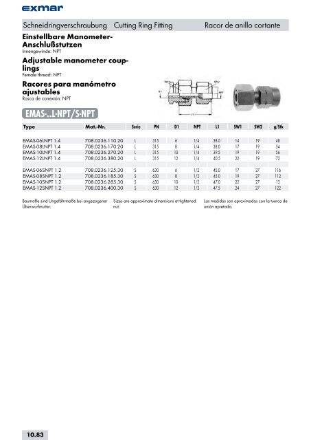 Edelstahl Verbindungstechnik Stainless steel jointing technology ...