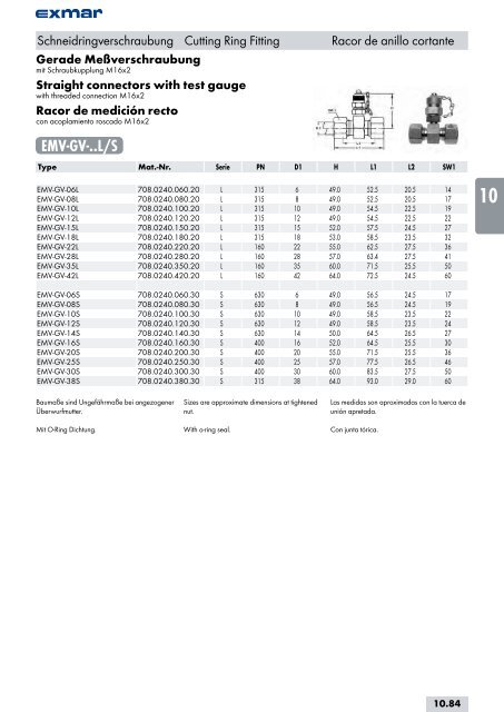 Edelstahl Verbindungstechnik Stainless steel jointing technology ...