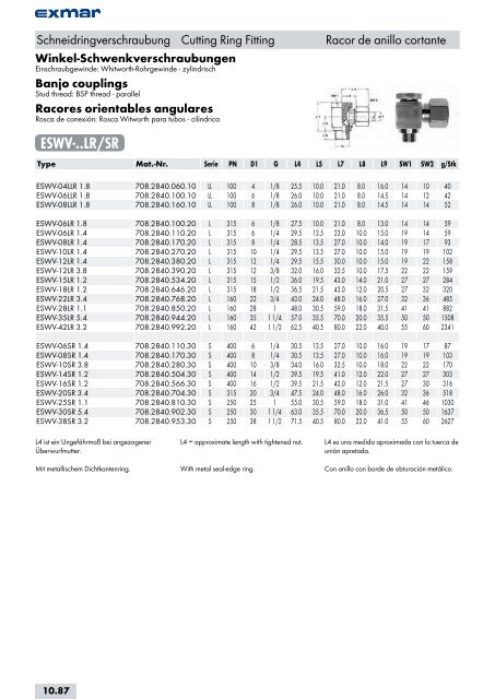 Edelstahl Verbindungstechnik Stainless steel jointing technology ...