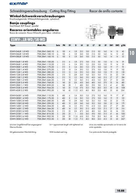 Edelstahl Verbindungstechnik Stainless steel jointing technology ...