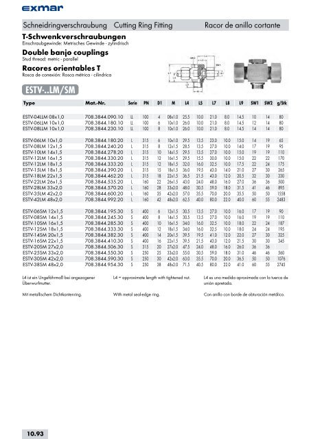 Edelstahl Verbindungstechnik Stainless steel jointing technology ...