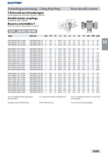 Edelstahl Verbindungstechnik Stainless steel jointing technology ...