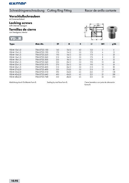 Edelstahl Verbindungstechnik Stainless steel jointing technology ...