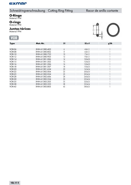 Edelstahl Verbindungstechnik Stainless steel jointing technology ...