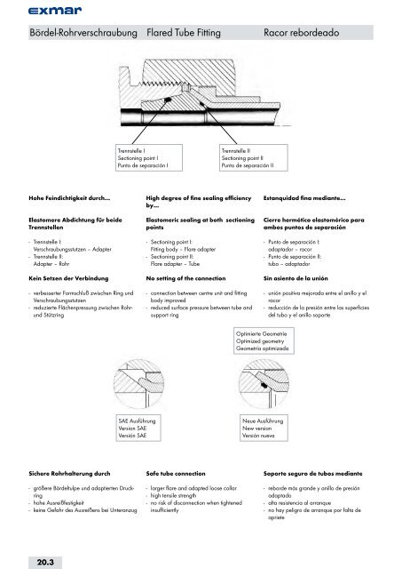 Edelstahl Verbindungstechnik Stainless steel jointing technology ...