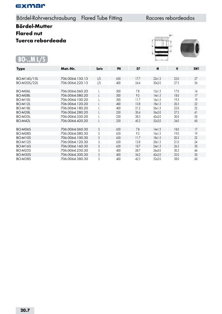 Edelstahl Verbindungstechnik Stainless steel jointing technology ...