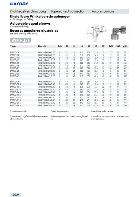 Edelstahl Verbindungstechnik Stainless steel jointing technology ...