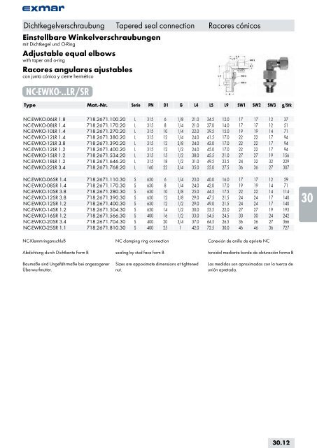 Edelstahl Verbindungstechnik Stainless steel jointing technology ...