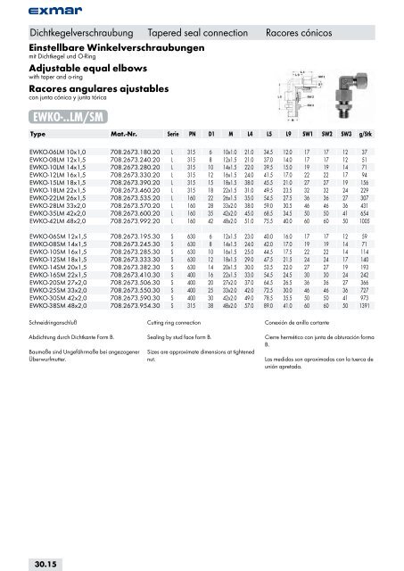 Edelstahl Verbindungstechnik Stainless steel jointing technology ...