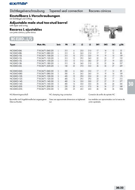 Edelstahl Verbindungstechnik Stainless steel jointing technology ...