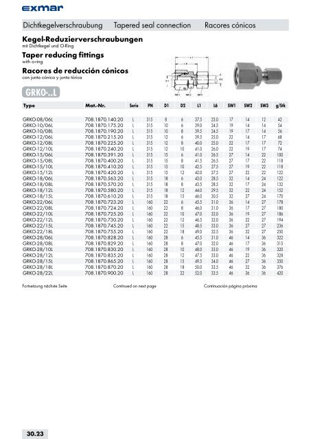 Edelstahl Verbindungstechnik Stainless steel jointing technology ...