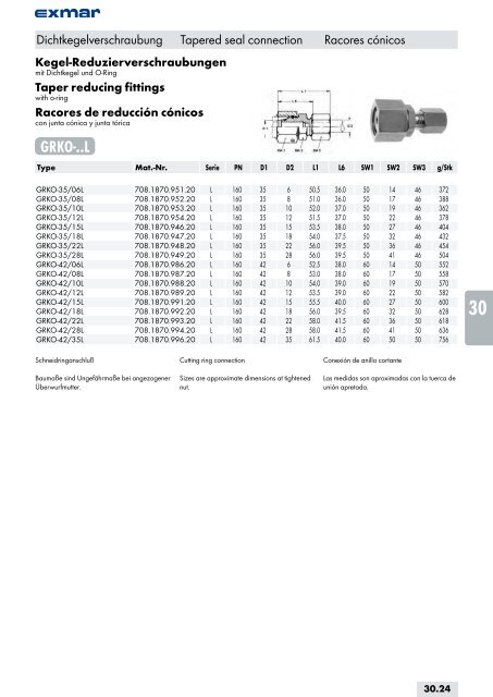 Edelstahl Verbindungstechnik Stainless steel jointing technology ...